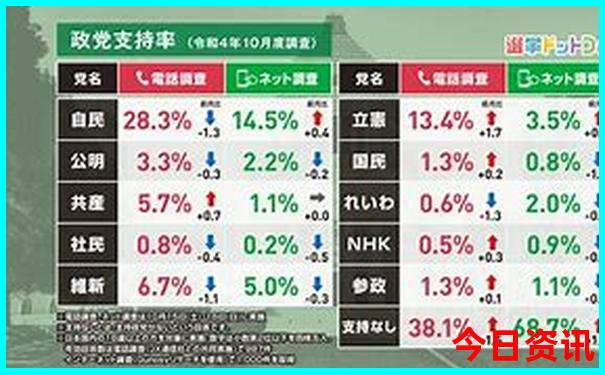 南京附近漂流去哪里比较好玩