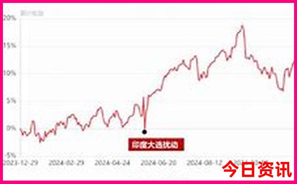 临沂夏季旅游景点推荐